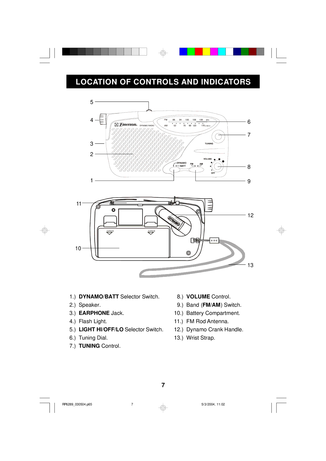 Emerson RP6289 owner manual Location of Controls and Indicators, Earphone Jack, Light HI/OFF/LO Selector Switch 