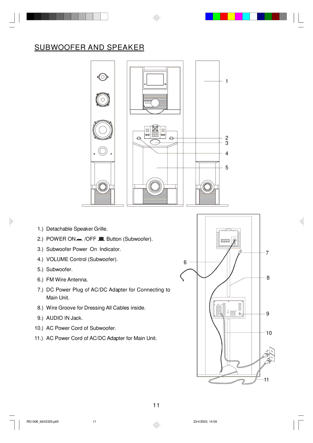 Emerson RS1008 owner manual Subwoofer and Speaker, Power on OFF 