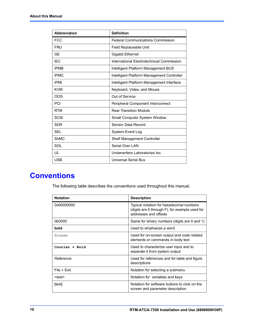 Emerson RTM-ATCA-7350 manual Conventions, About this Manual Abbreviation Definition, Notation Description, Bold 