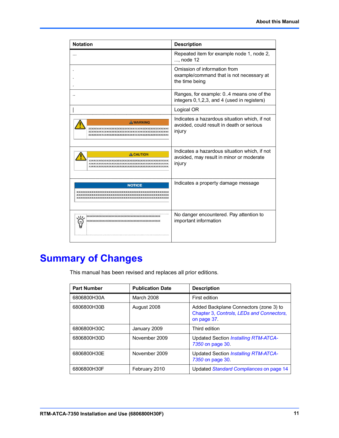 Emerson RTM-ATCA-7350 manual Summary of Changes, About this Manual, Part Number Publication Date Description 