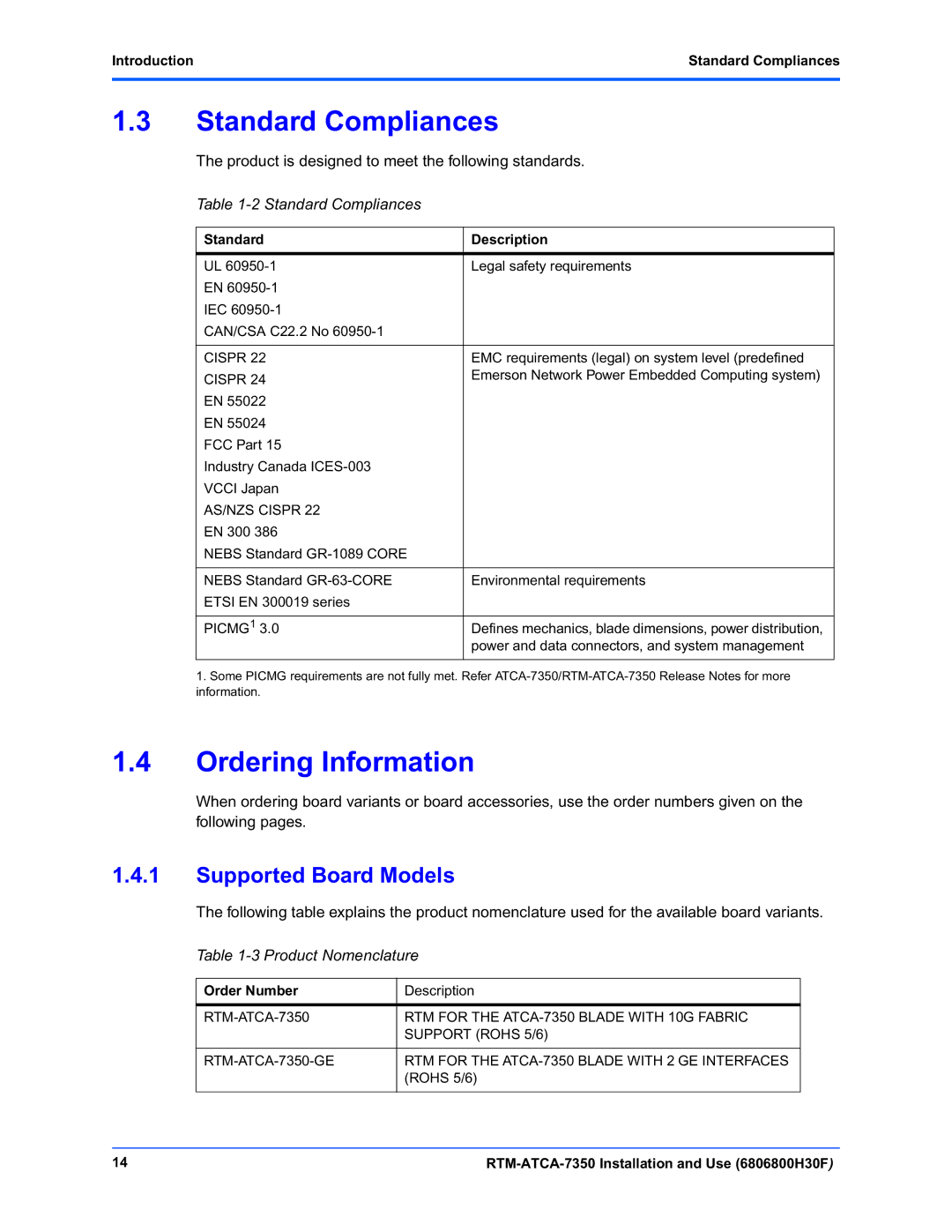 Emerson RTM-ATCA-7350 manual Standard Compliances, Ordering Information, Supported Board Models, Product Nomenclature 