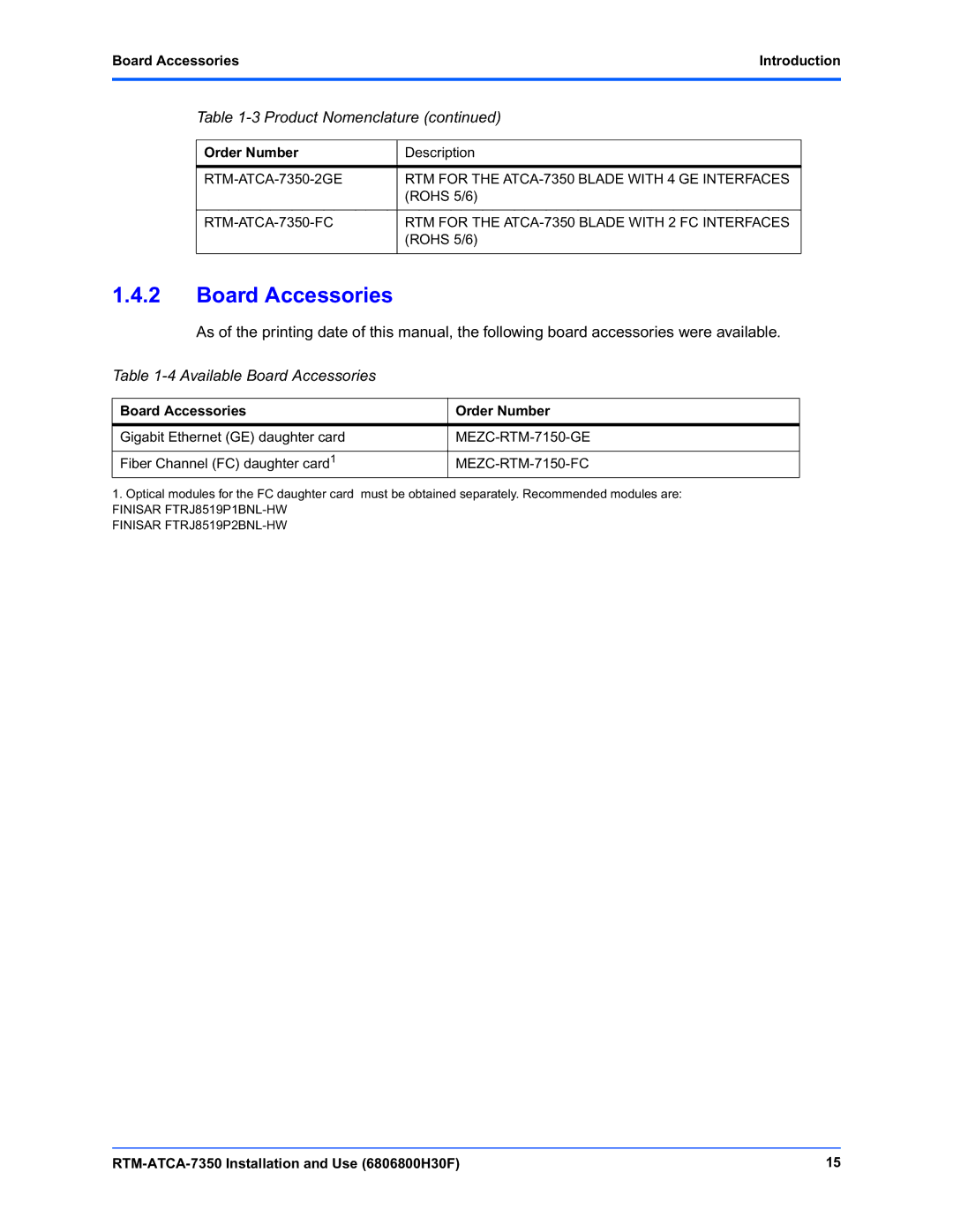 Emerson RTM-ATCA-7350 manual Available Board Accessories, Board AccessoriesIntroduction, Board Accessories Order Number 