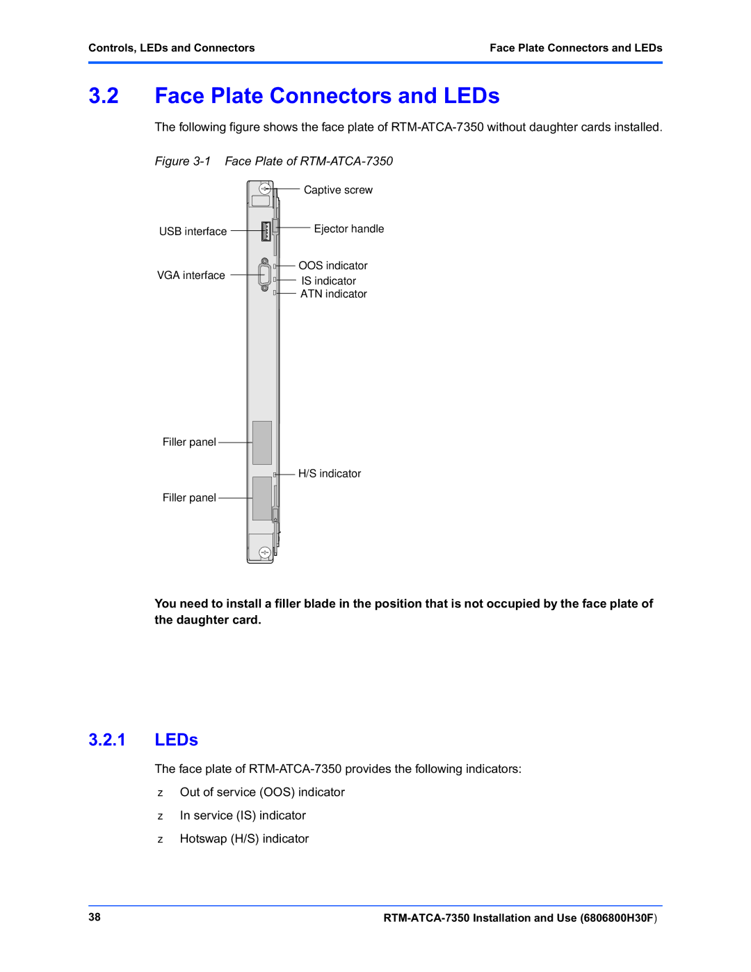 Emerson RTM-ATCA-7350 manual Face Plate Connectors and LEDs 