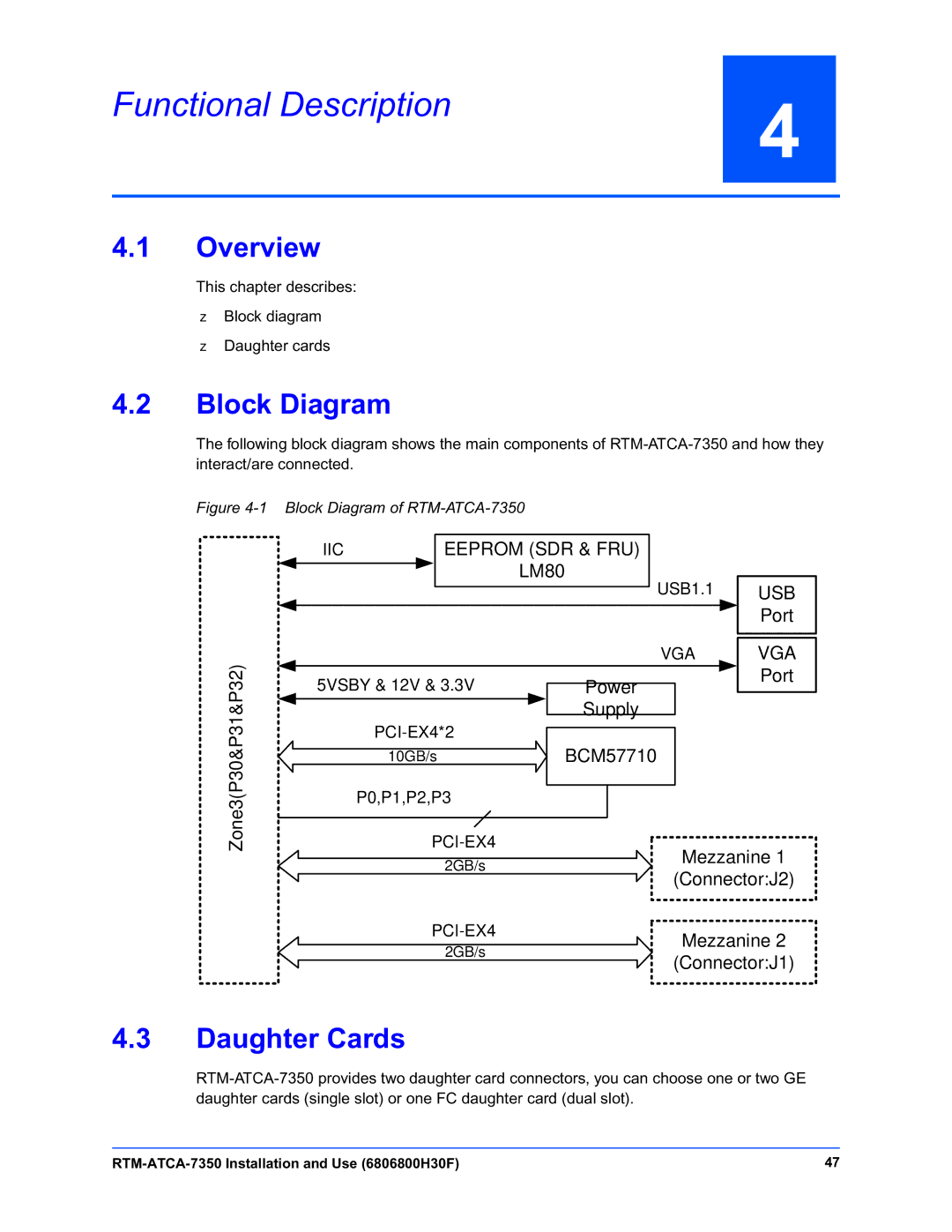 Emerson RTM-ATCA-7350 manual Functional Description, Block Diagram, Daughter Cards 