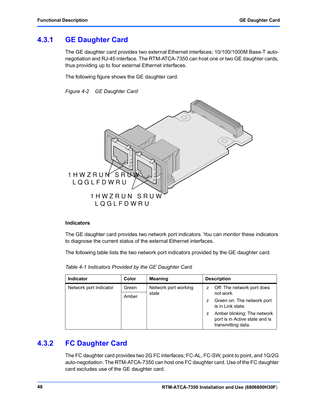 Emerson RTM-ATCA-7350 manual Indicators Provided by the GE Daughter Card, Functional Description GE Daughter Card 