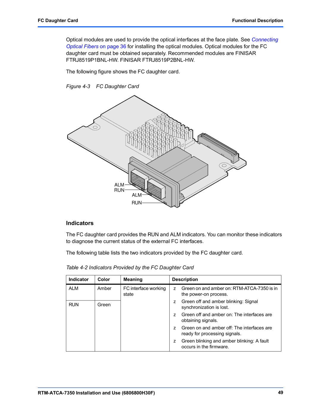 Emerson RTM-ATCA-7350 manual Indicators Provided by the FC Daughter Card, FC Daughter Card Functional Description 