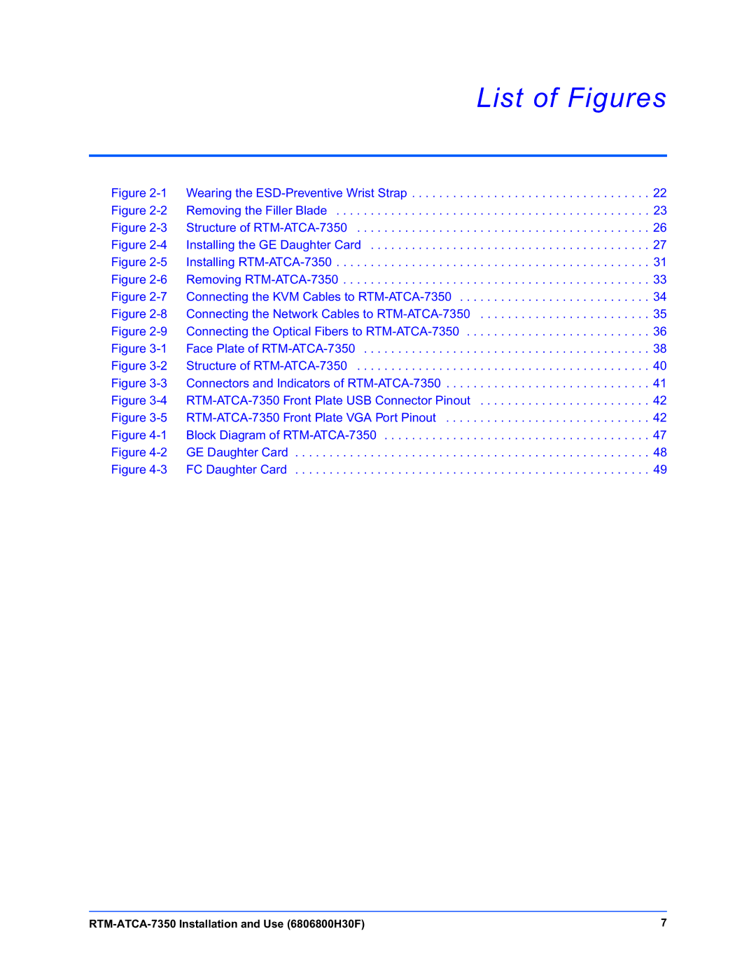 Emerson RTM-ATCA-7350 manual List of Figures, Removing the Filler Blade 