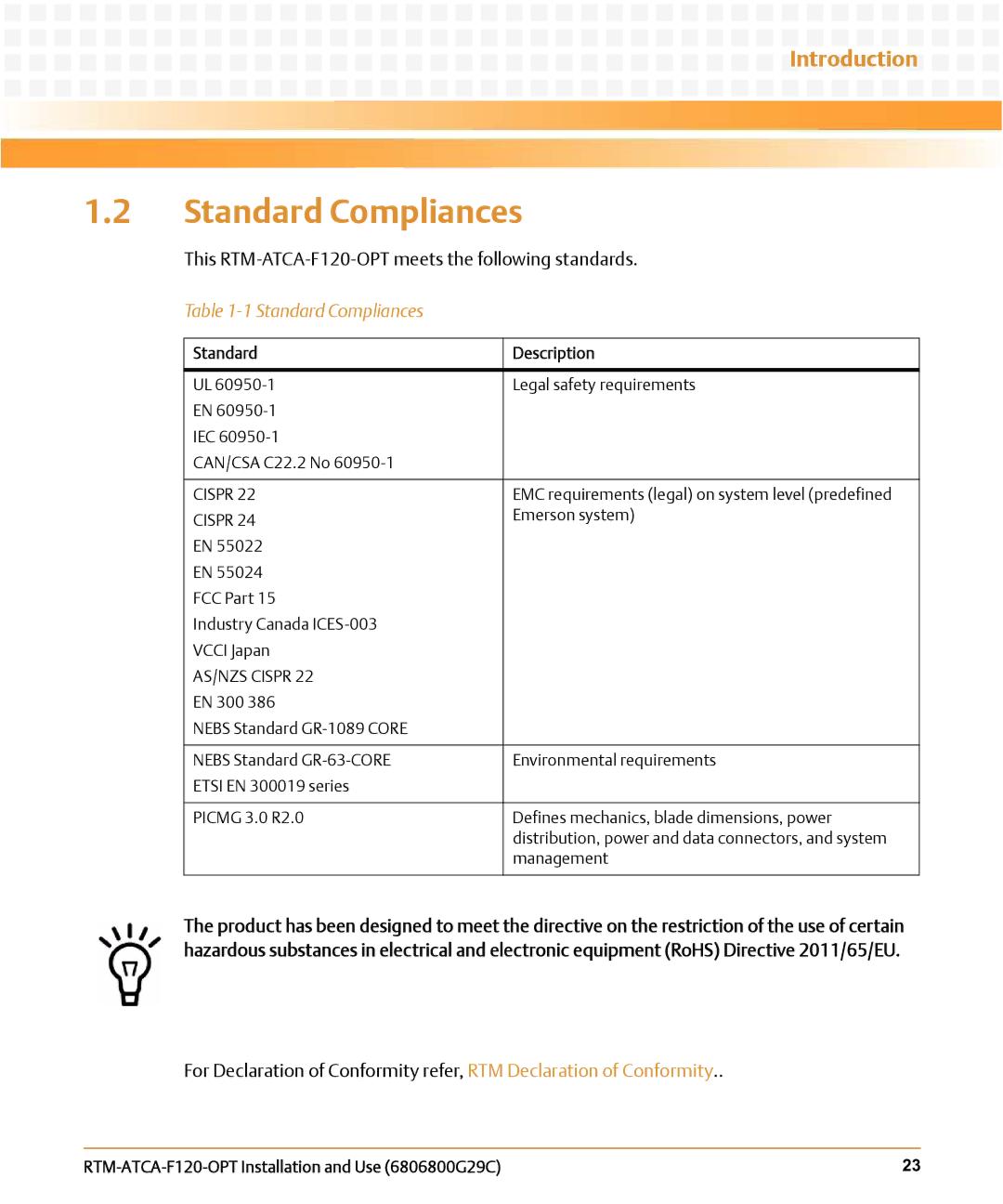 Emerson RTM-ATCA-F120-OPT manual Standard Compliances, Standard Description 