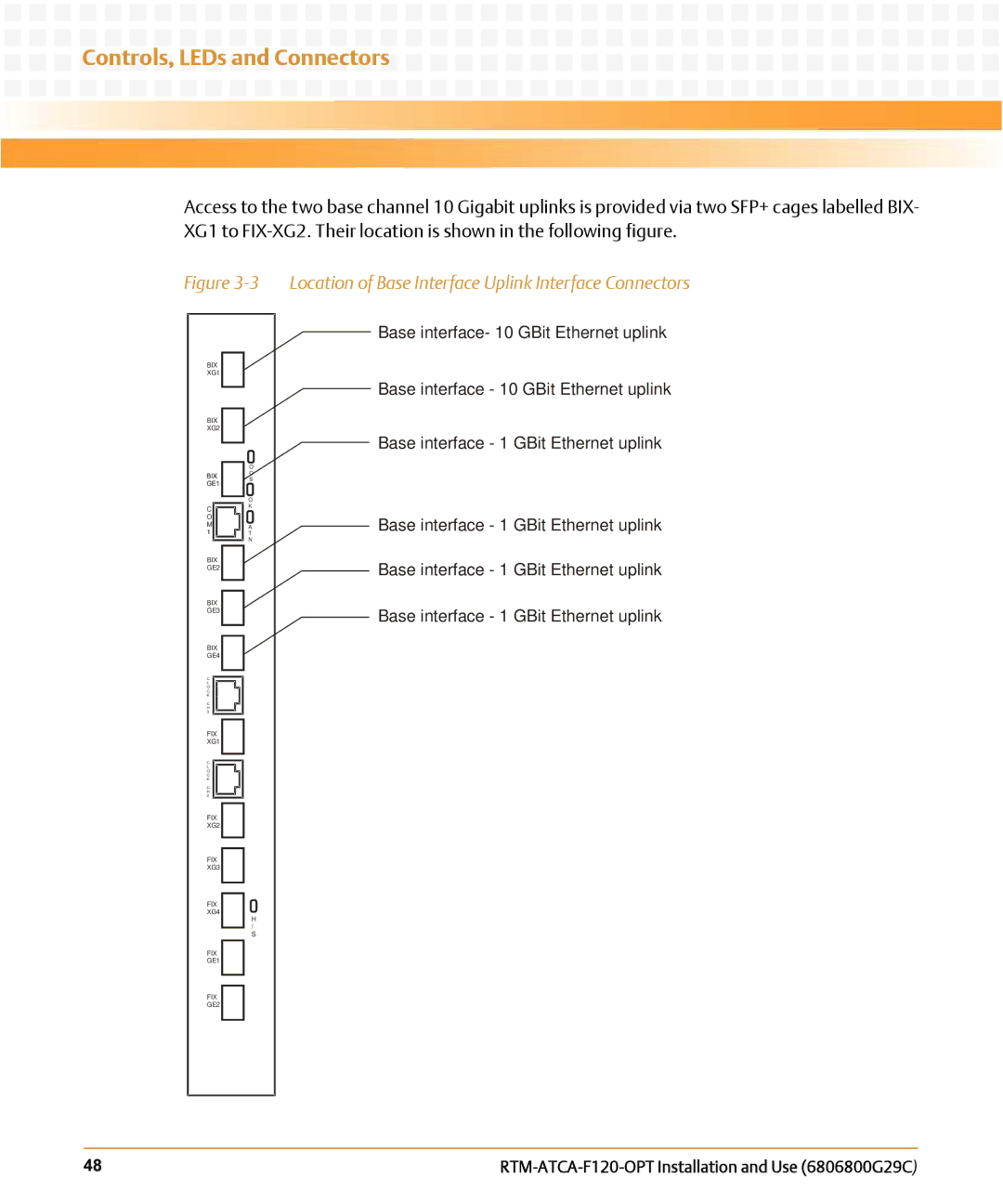 Emerson RTM-ATCA-F120-OPT manual Location of Base Interface Uplink Interface Connectors 