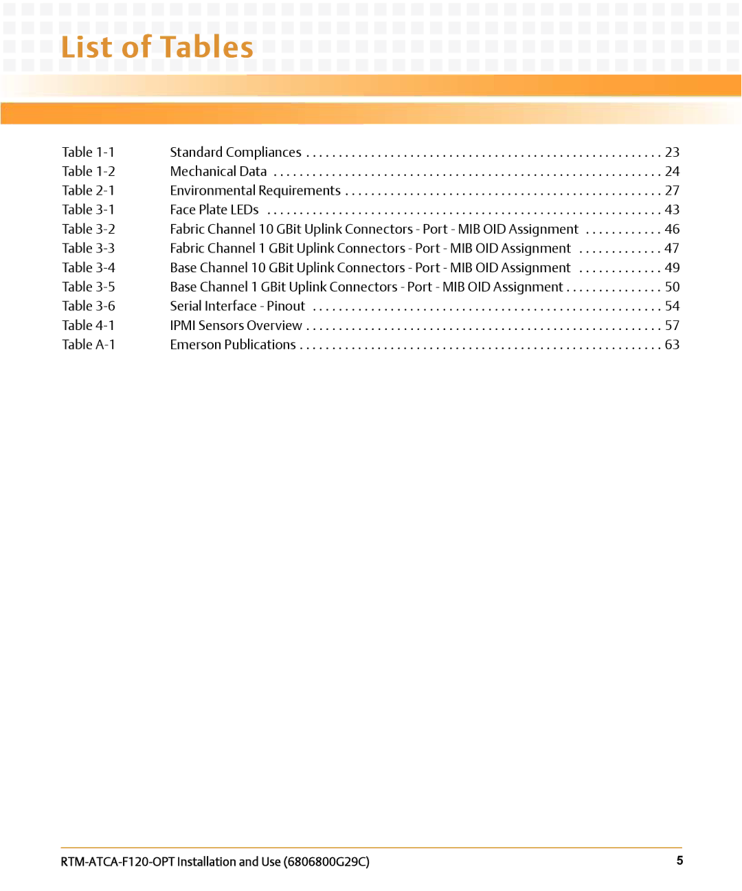 Emerson manual List of Tables, RTM-ATCA-F120-OPT Installation and Use 6806800G29C 