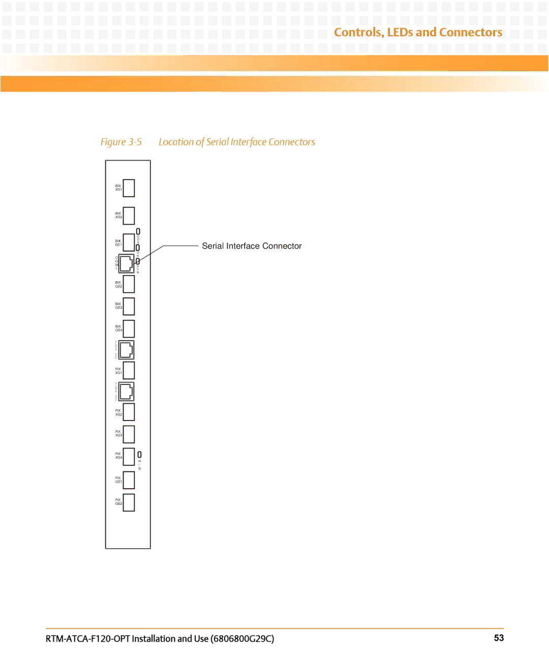 Emerson RTM-ATCA-F120-OPT manual Location of Serial Interface Connectors 