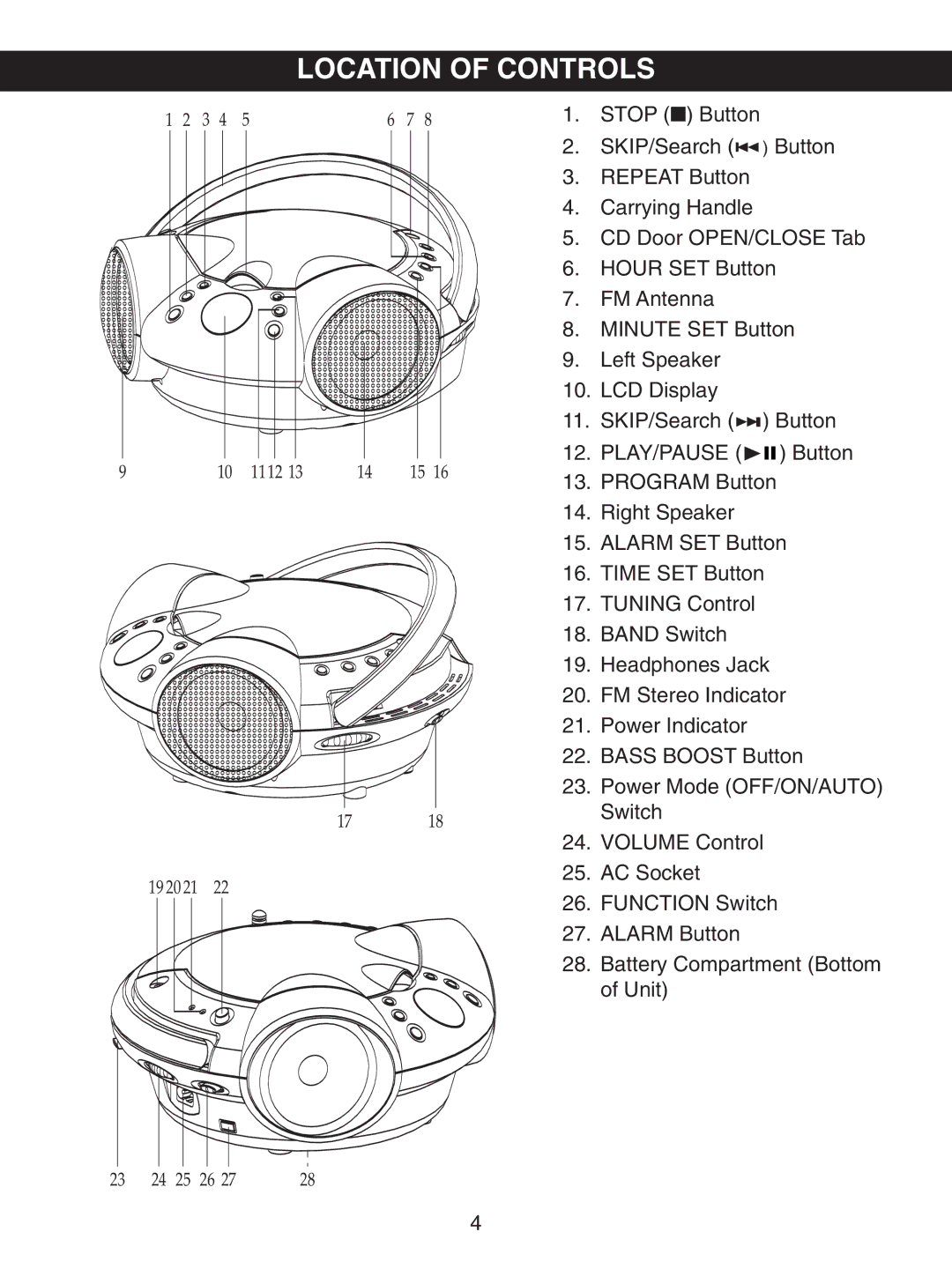 Emerson SB230, SB231 owner manual Location of Controls 