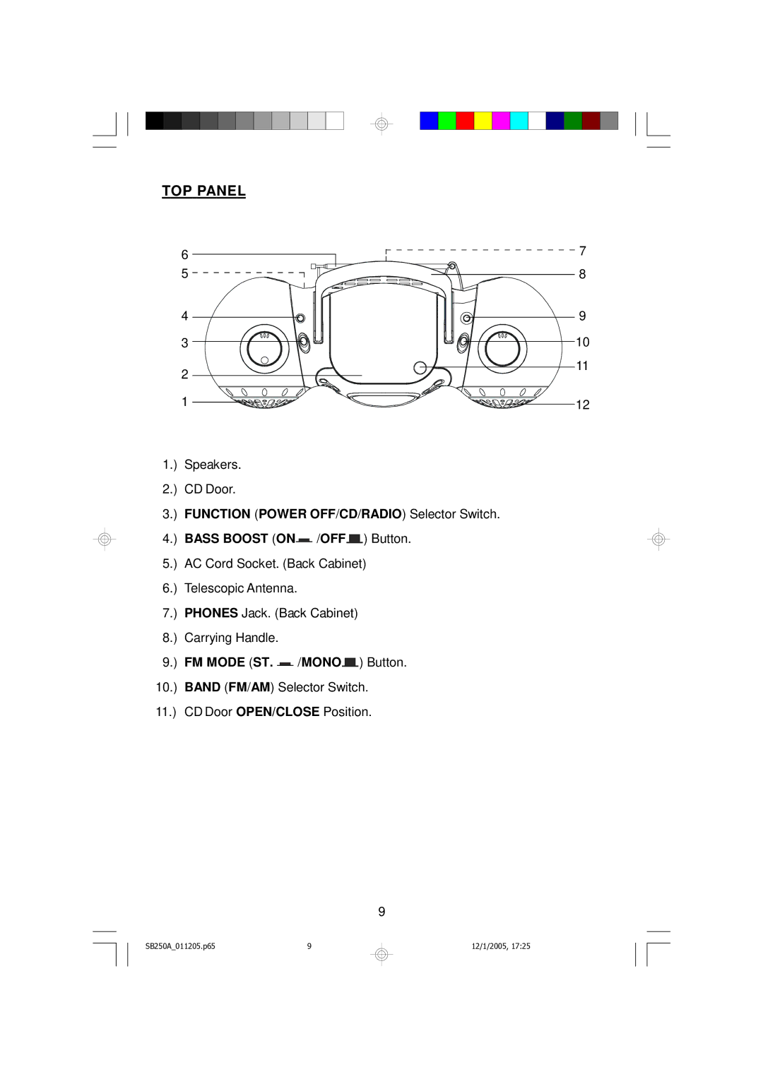 Emerson SB250A manual TOP Panel 