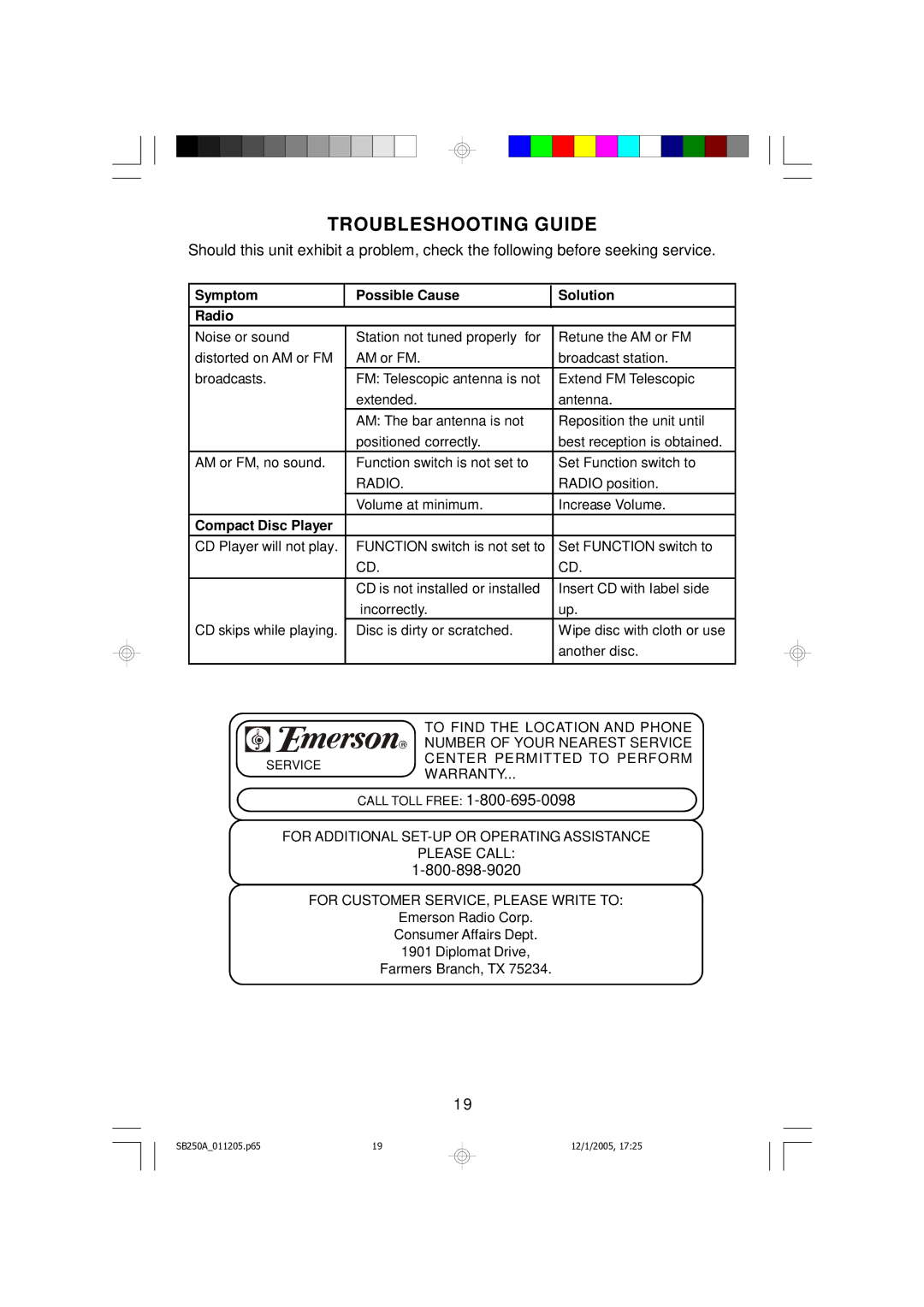 Emerson SB250A manual Troubleshooting Guide 