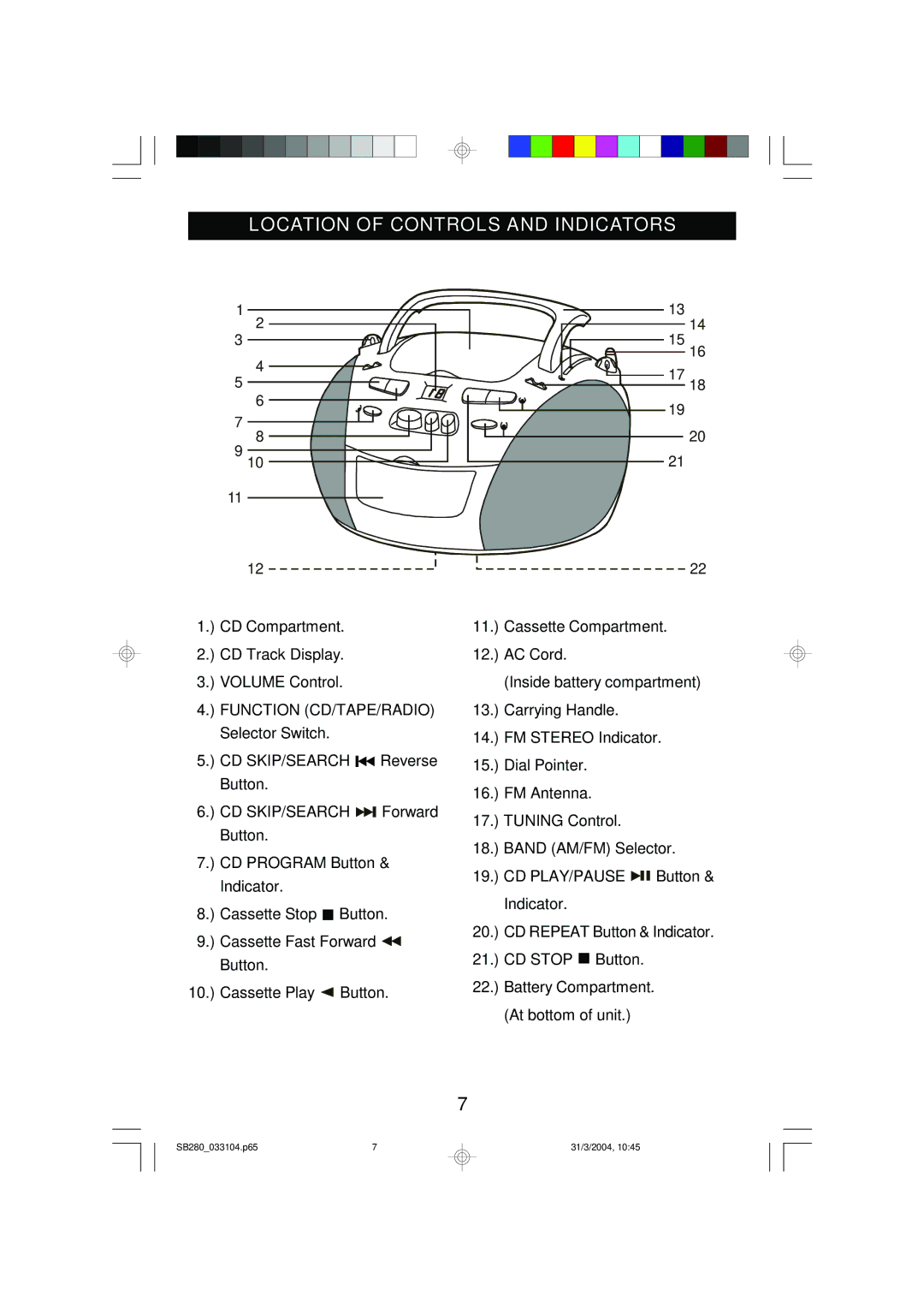 Emerson SB280 manual Location of Controls and Indicators 