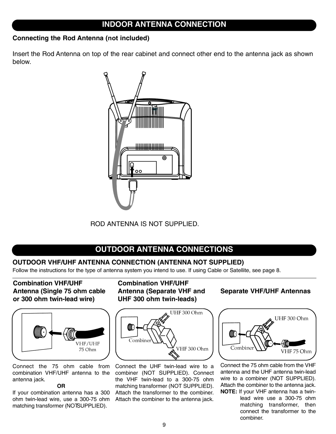 Emerson SB315 manual Indoor Antenna Connection, Outdoor Antenna Connections 