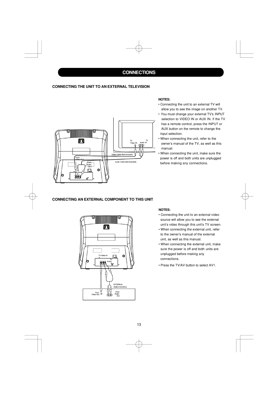 Emerson SB351 Connections, Connecting the Unit to AN External Television, Connecting AN External Component to this Unit 