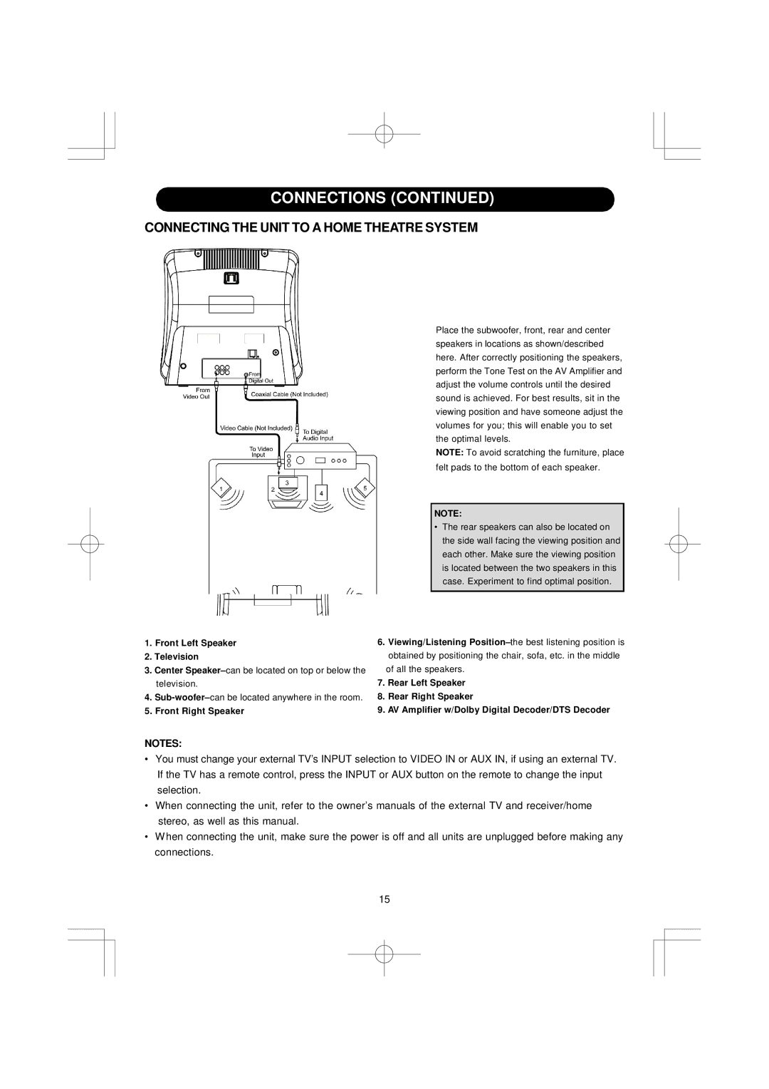 Emerson SB351 owner manual Front Left Speaker Television, Front Right Speaker 