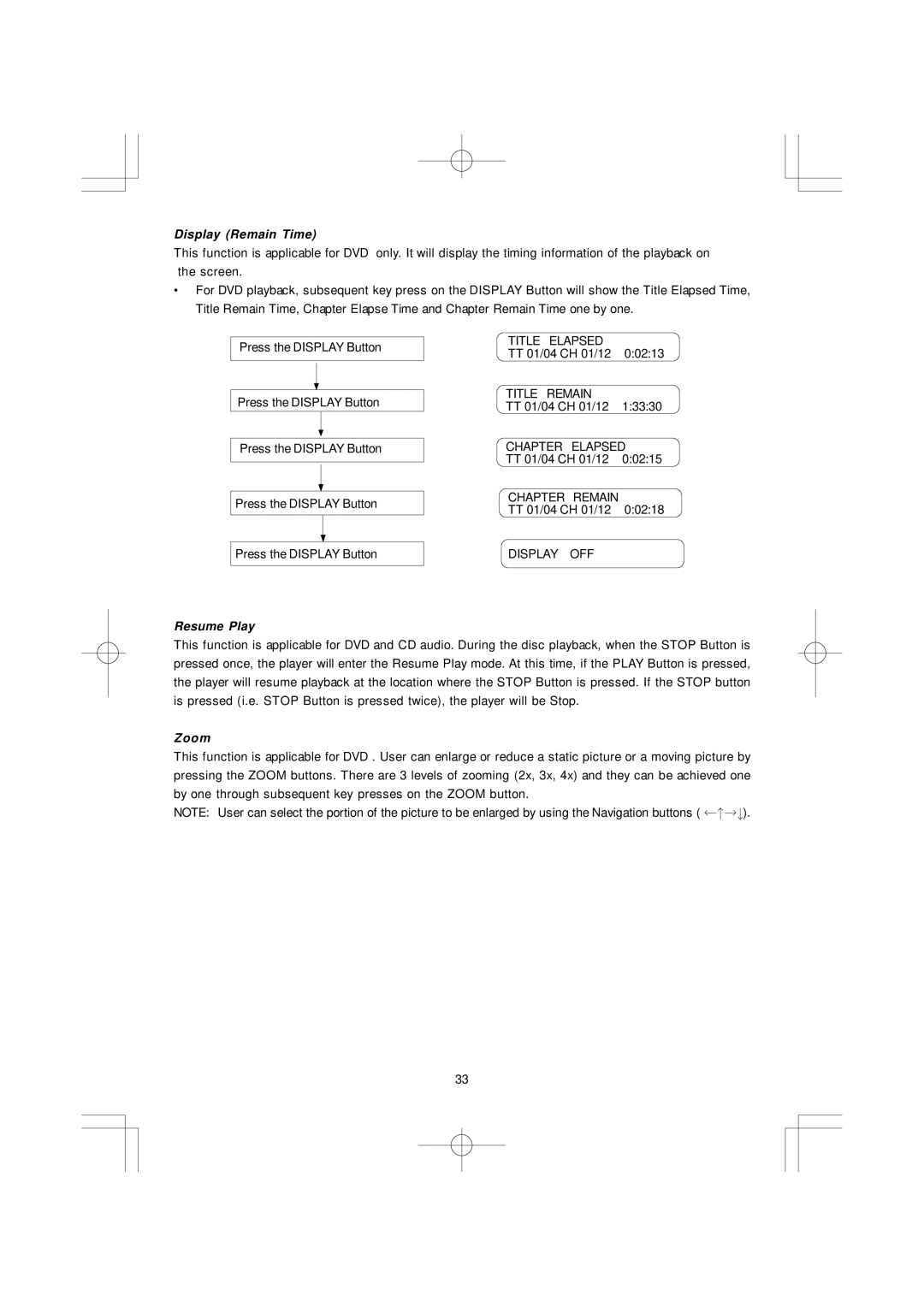 Emerson SB351 owner manual Display Remain Time 