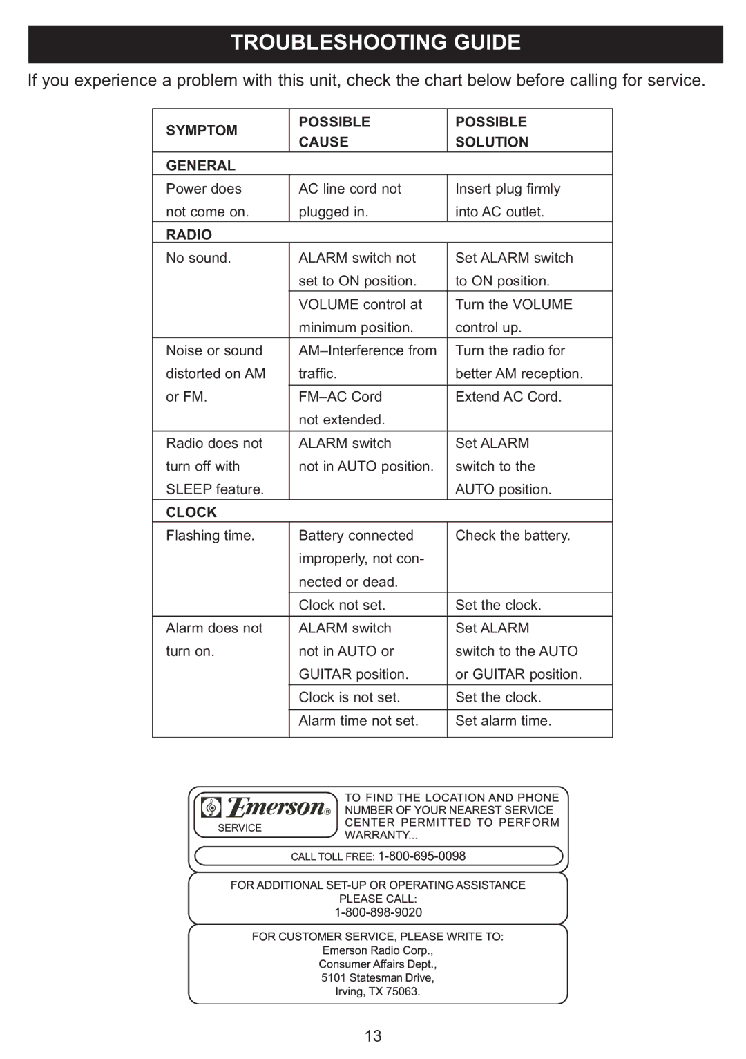 Emerson SB816 owner manual Troubleshooting Guide, Symptom Possible Cause Solution General, Radio, Clock 