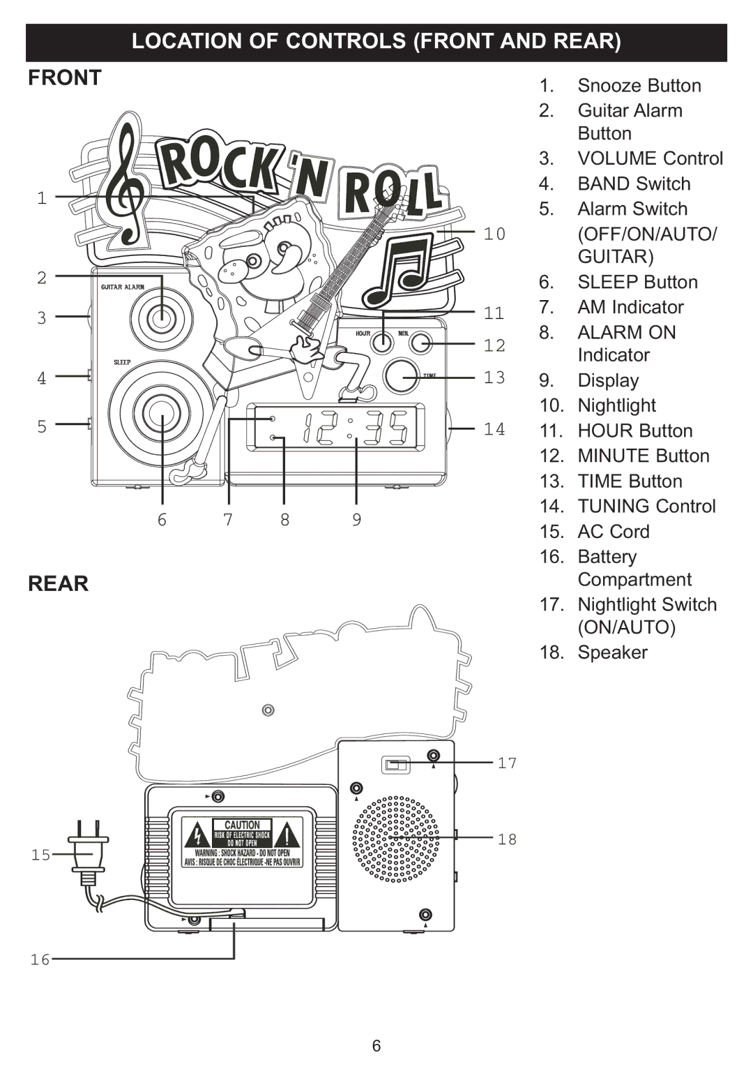 Emerson SB816 owner manual Location of Controls Front and Rear 