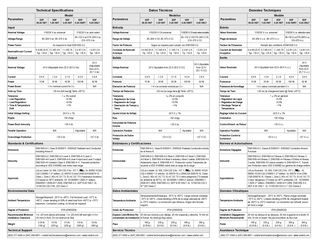 Emerson SDP Series dimensions Technical Specifications, Datos Técnicos, Données Techniques 