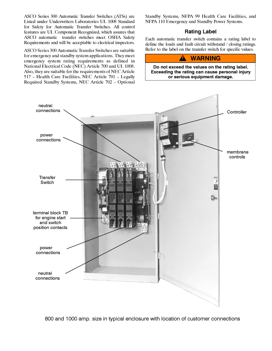 Emerson Series 300 manual Rating Label, Controller Membrane controls 