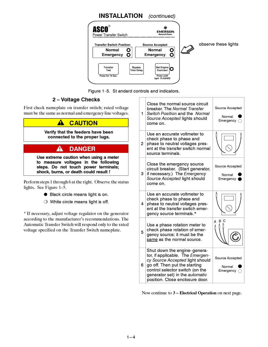 Emerson Series 300 manual Voltage Checks 