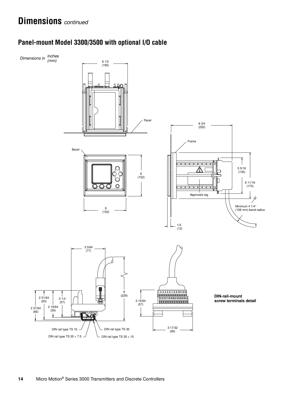 Emerson Series 3000 manual Dimensions continued, Dimensions in, inches, DIN-rail-mount screw terminals detail 