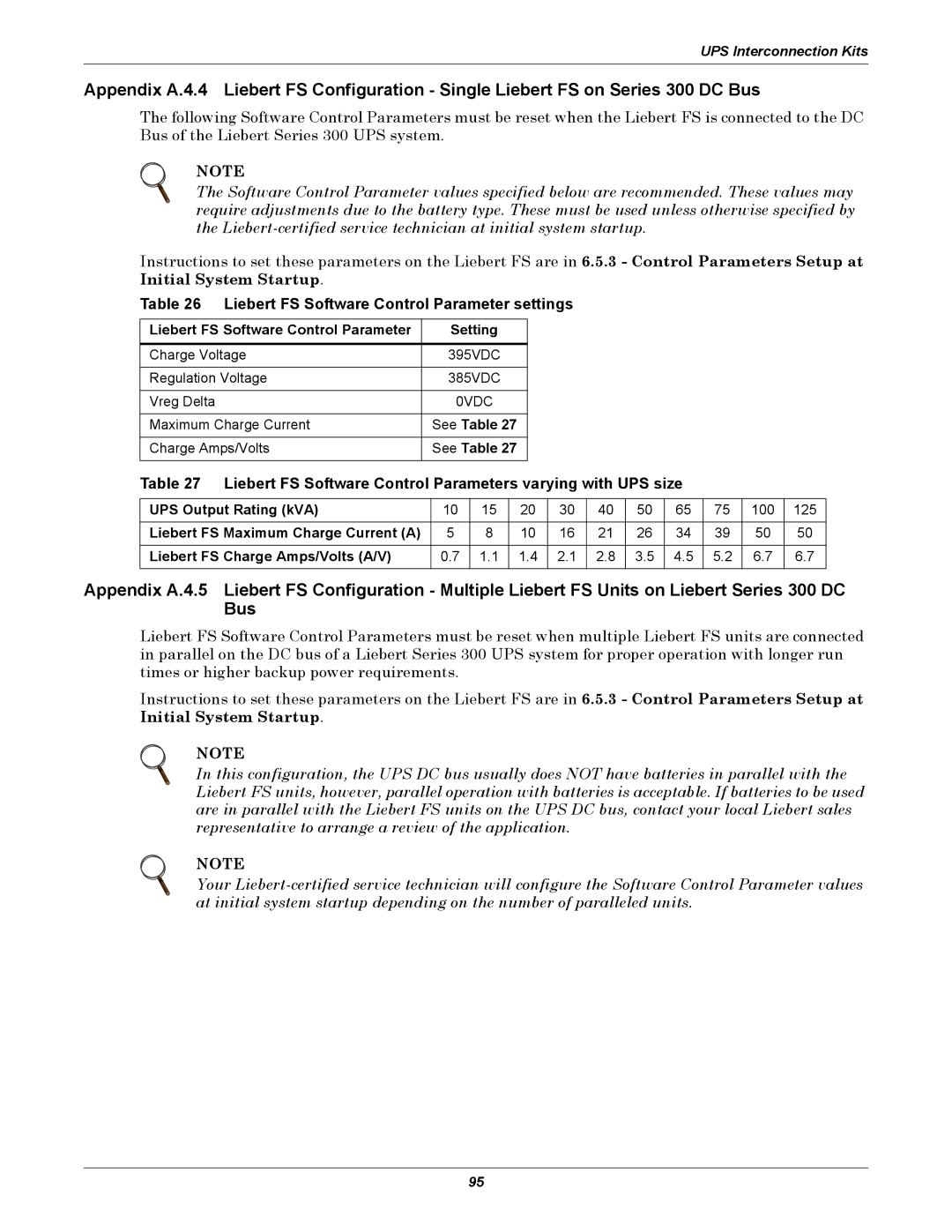 Emerson Series 600, SERIES 600T user manual 395VDC 