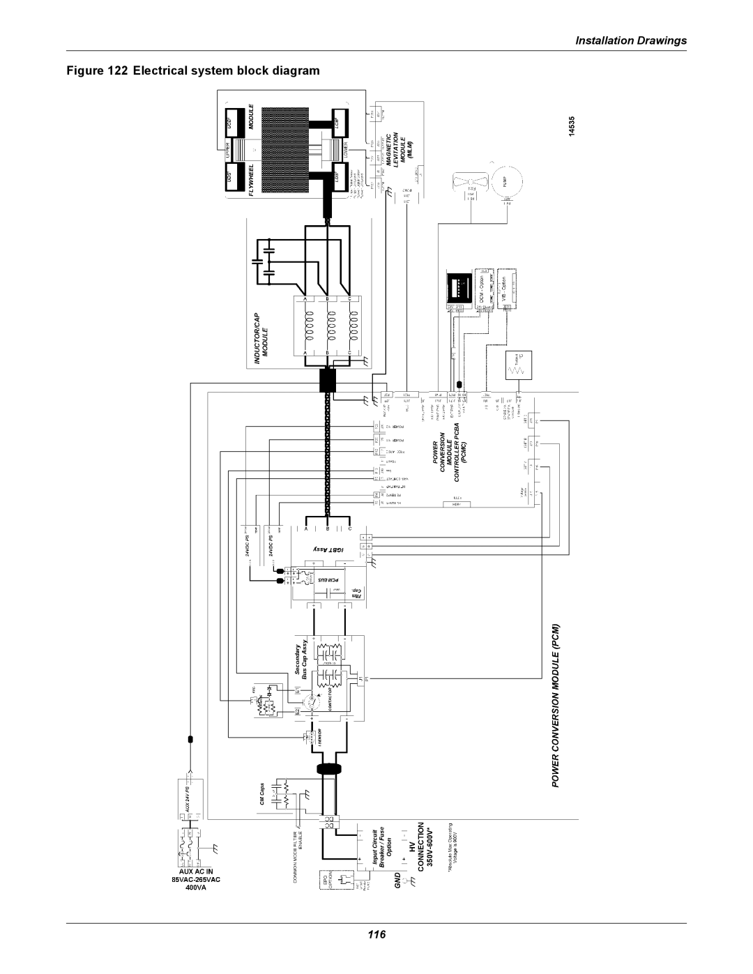 Emerson SERIES 600T, Series 600 user manual Electrical system block diagram 