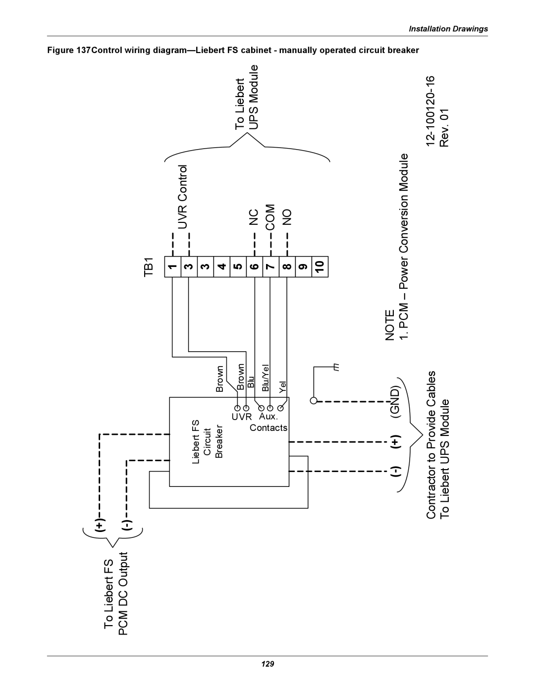 Emerson Series 600, SERIES 600T user manual + Gnd 