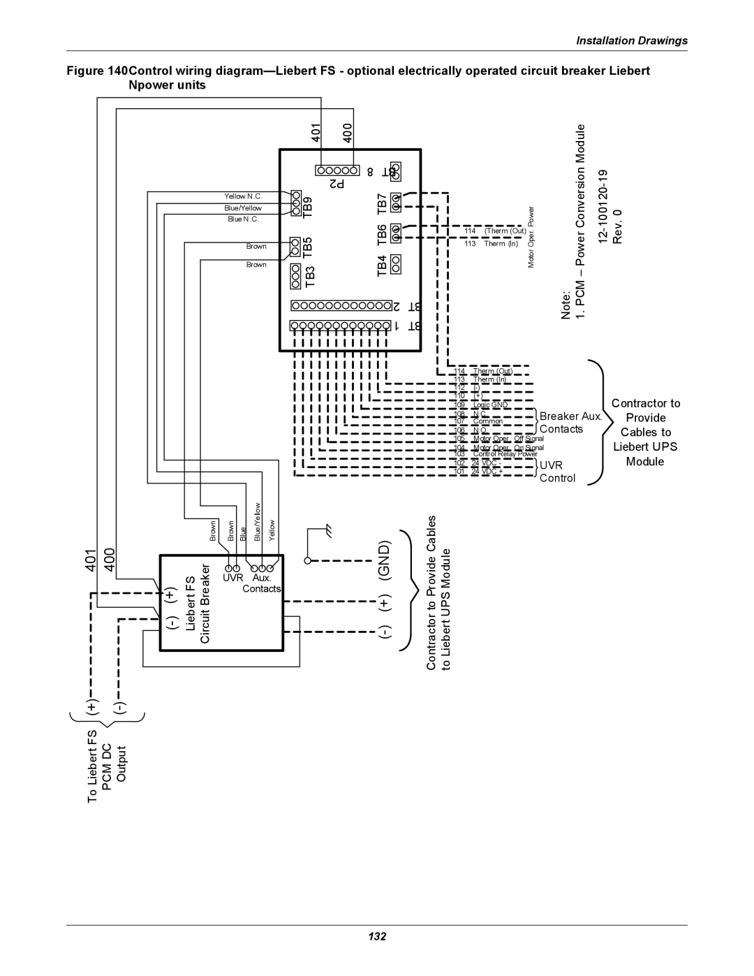 Emerson SERIES 600T, Series 600 user manual 401 