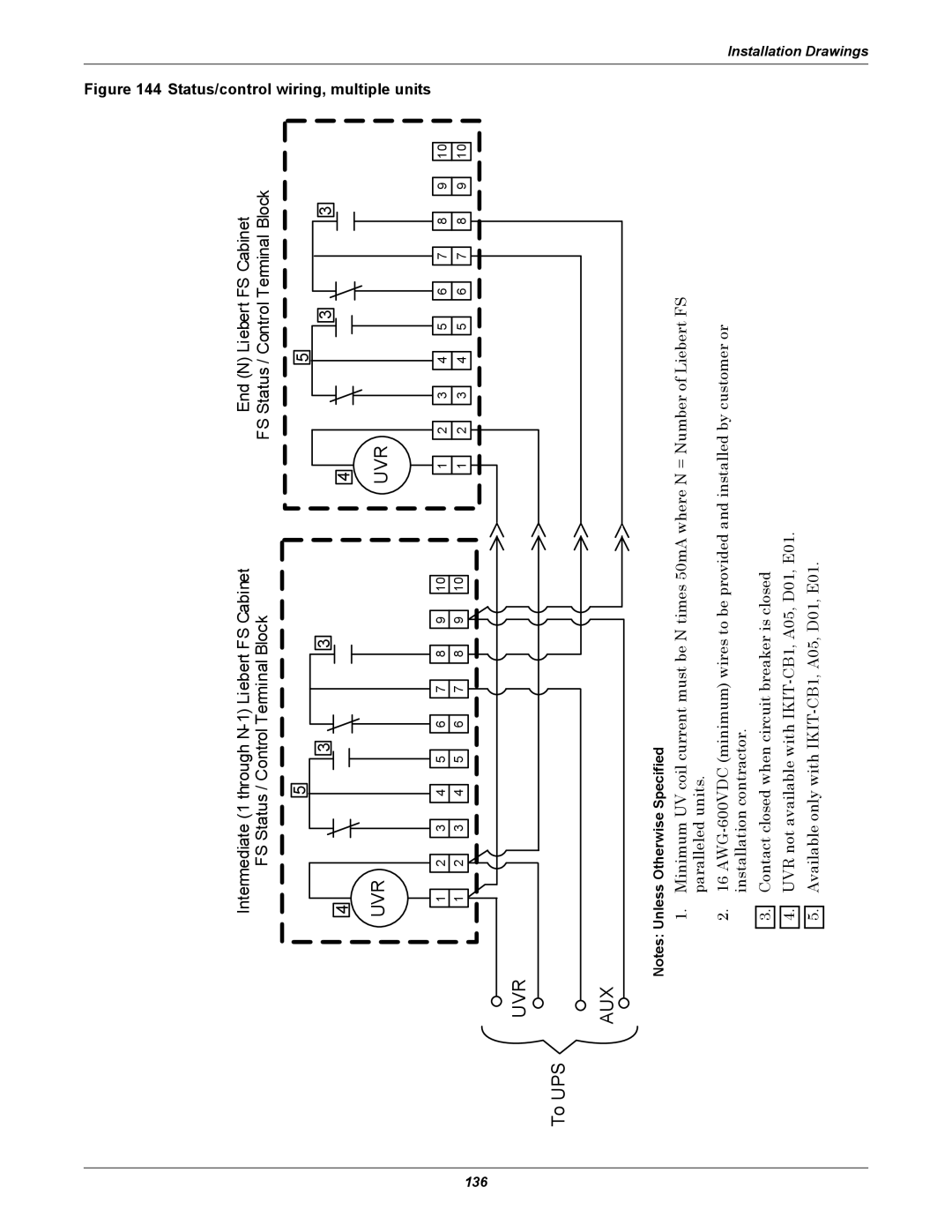 Emerson SERIES 600T, Series 600 user manual Status/control, Wiring, multiple units 