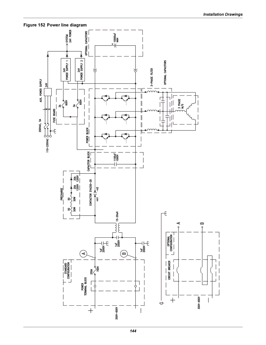 Emerson SERIES 600T, Series 600 user manual Power line diagram 