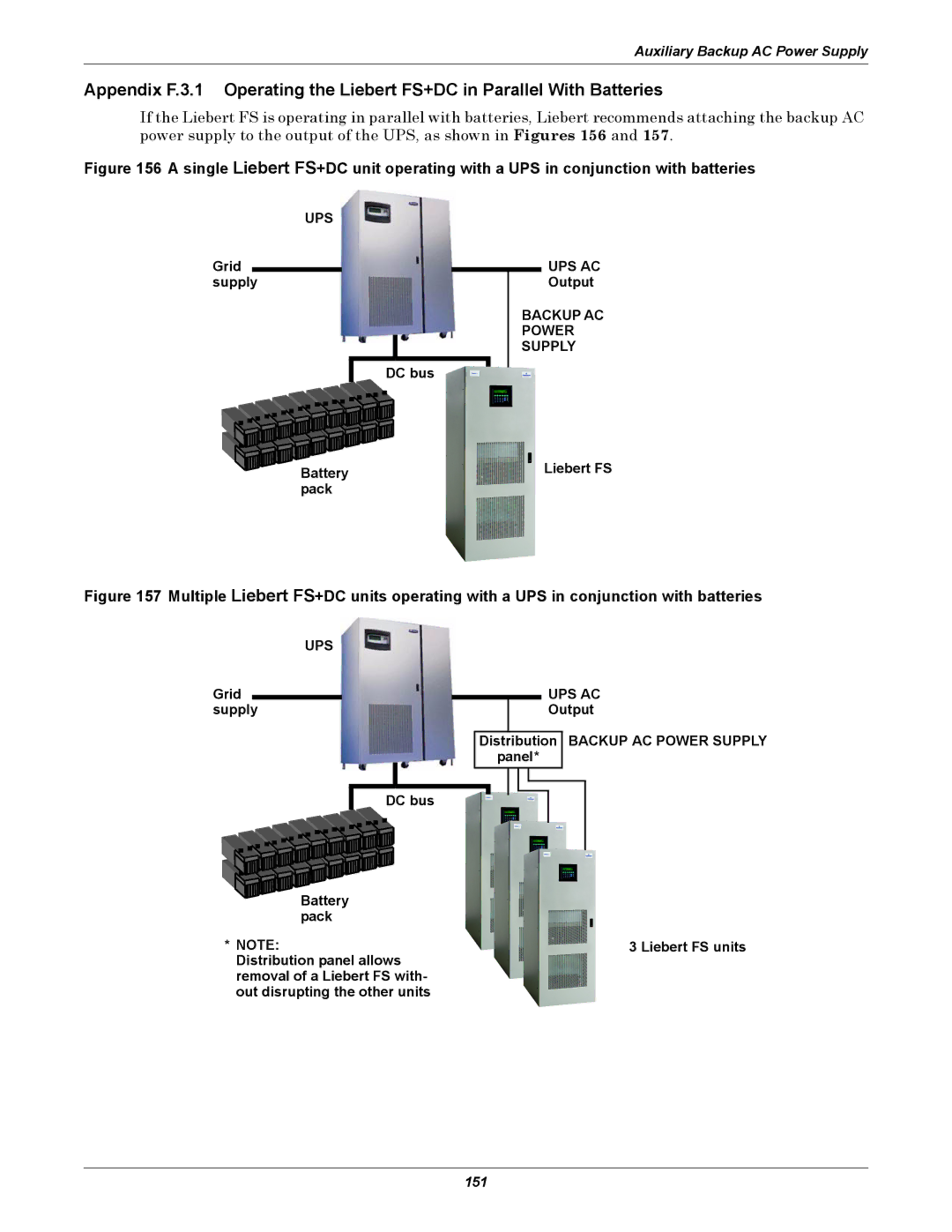 Emerson Series 600, SERIES 600T user manual Grid supply DC bus, Battery Liebert FS Pack 