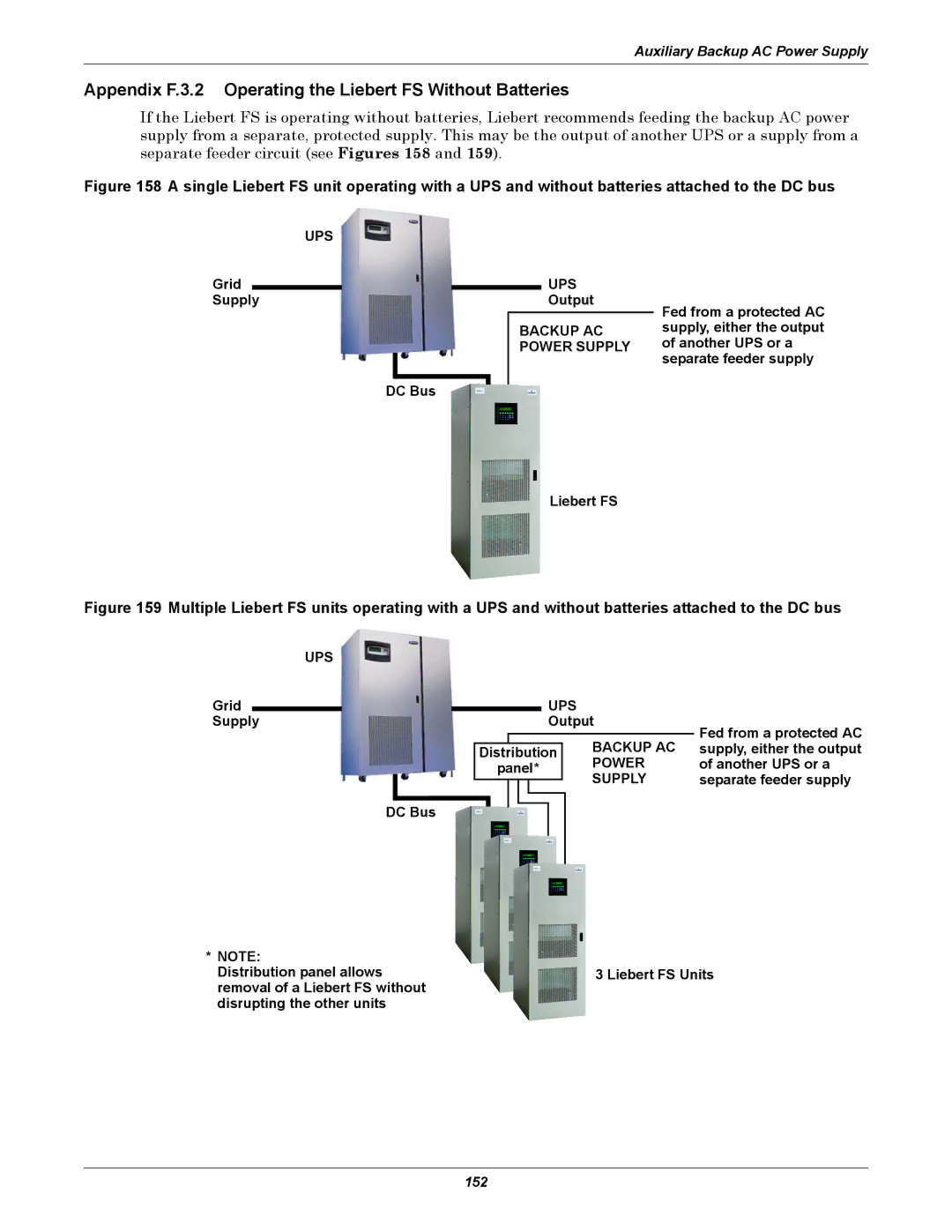 Emerson SERIES 600T Appendix F.3.2 Operating the Liebert FS Without Batteries, Grid, Supply Output, Distribution 