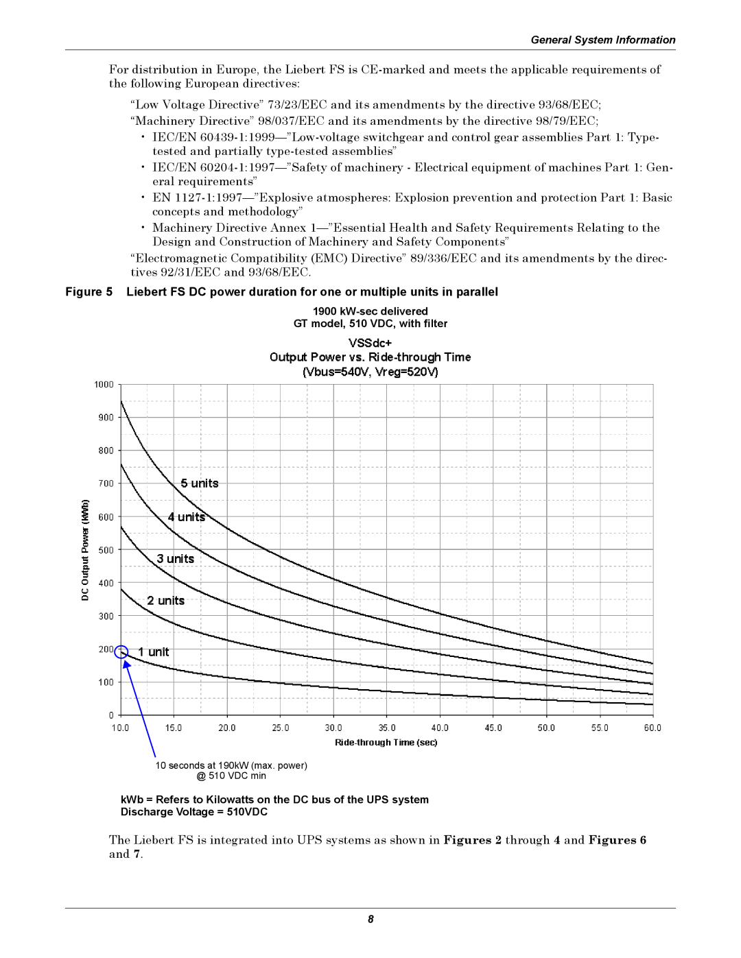 Emerson SERIES 600T, Series 600 user manual KW-sec delivered GT model, 510 VDC, with filter 