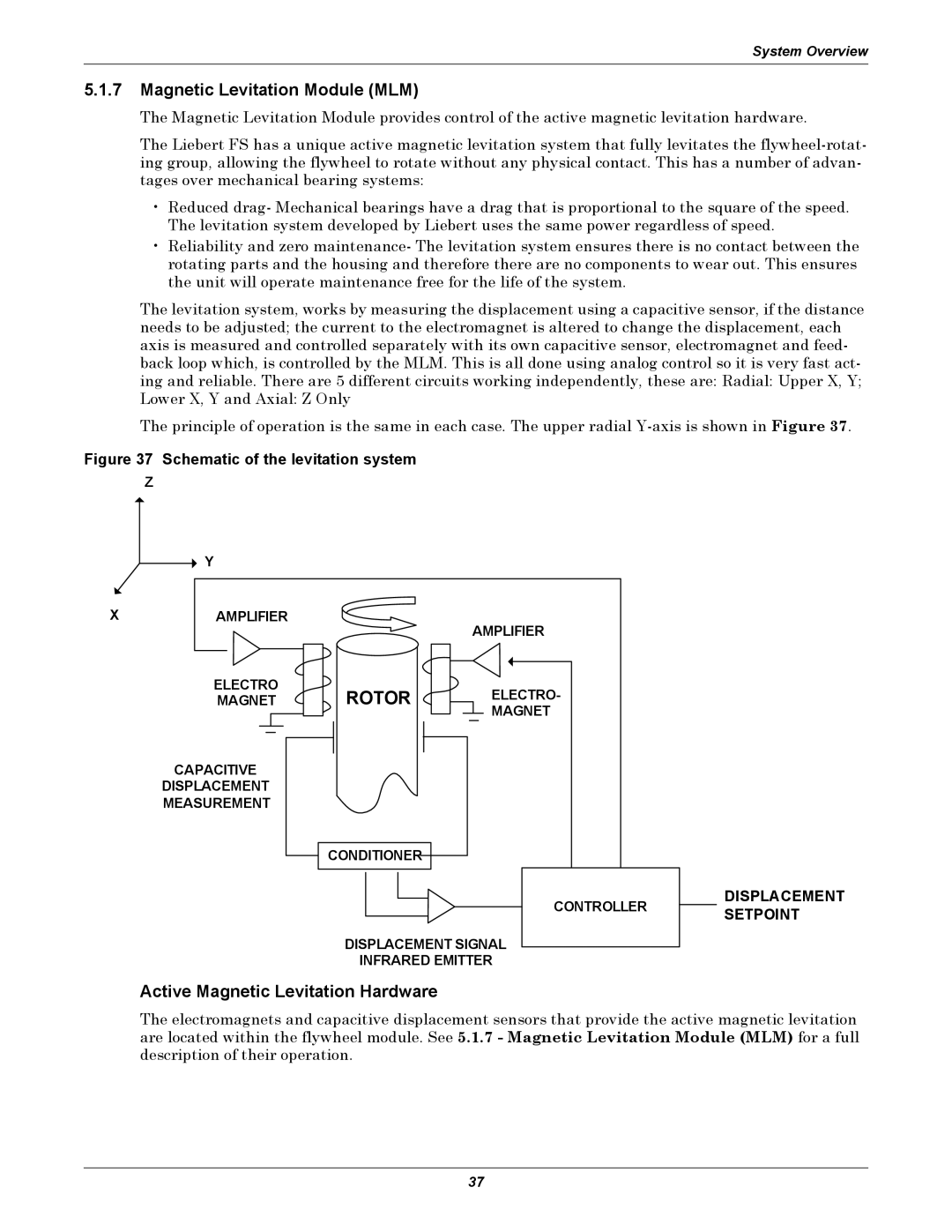 Emerson Series 600, SERIES 600T user manual Magnetic Levitation Module MLM, Active Magnetic Levitation Hardware 