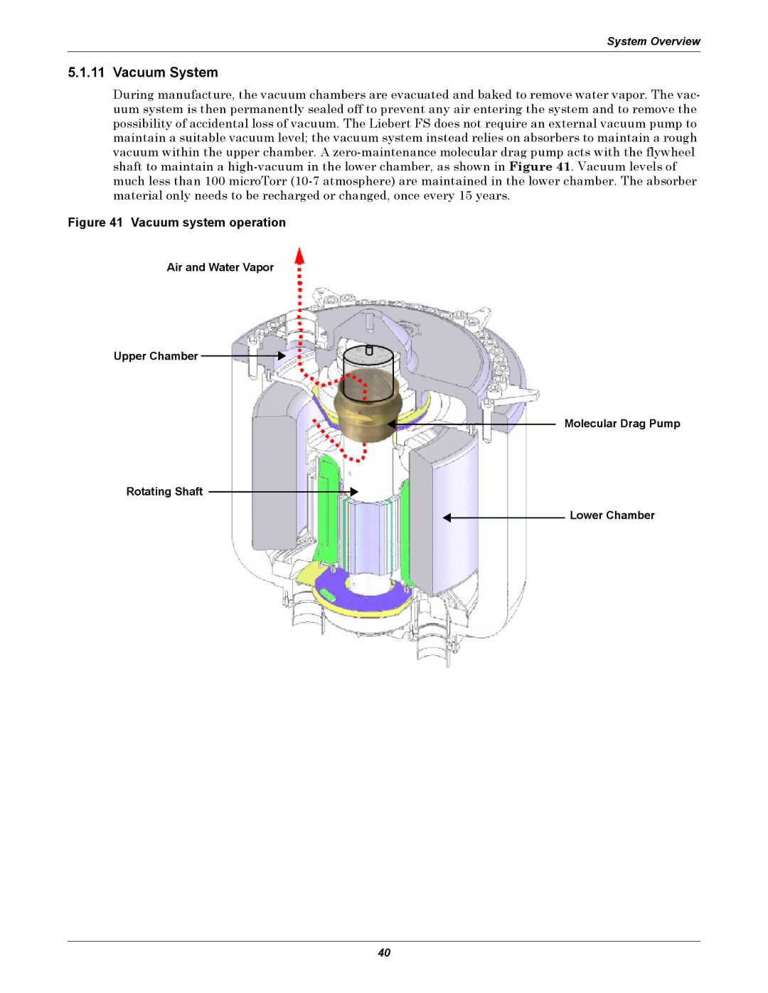 Emerson SERIES 600T, Series 600 user manual Vacuum System, Vacuum system operation 