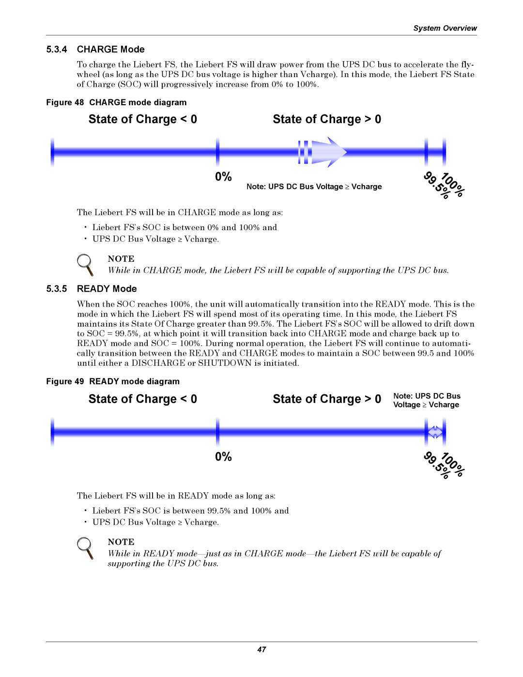 Emerson Series 600, SERIES 600T user manual Charge Mode, Ready Mode, Voltage ≥ Vcharge 