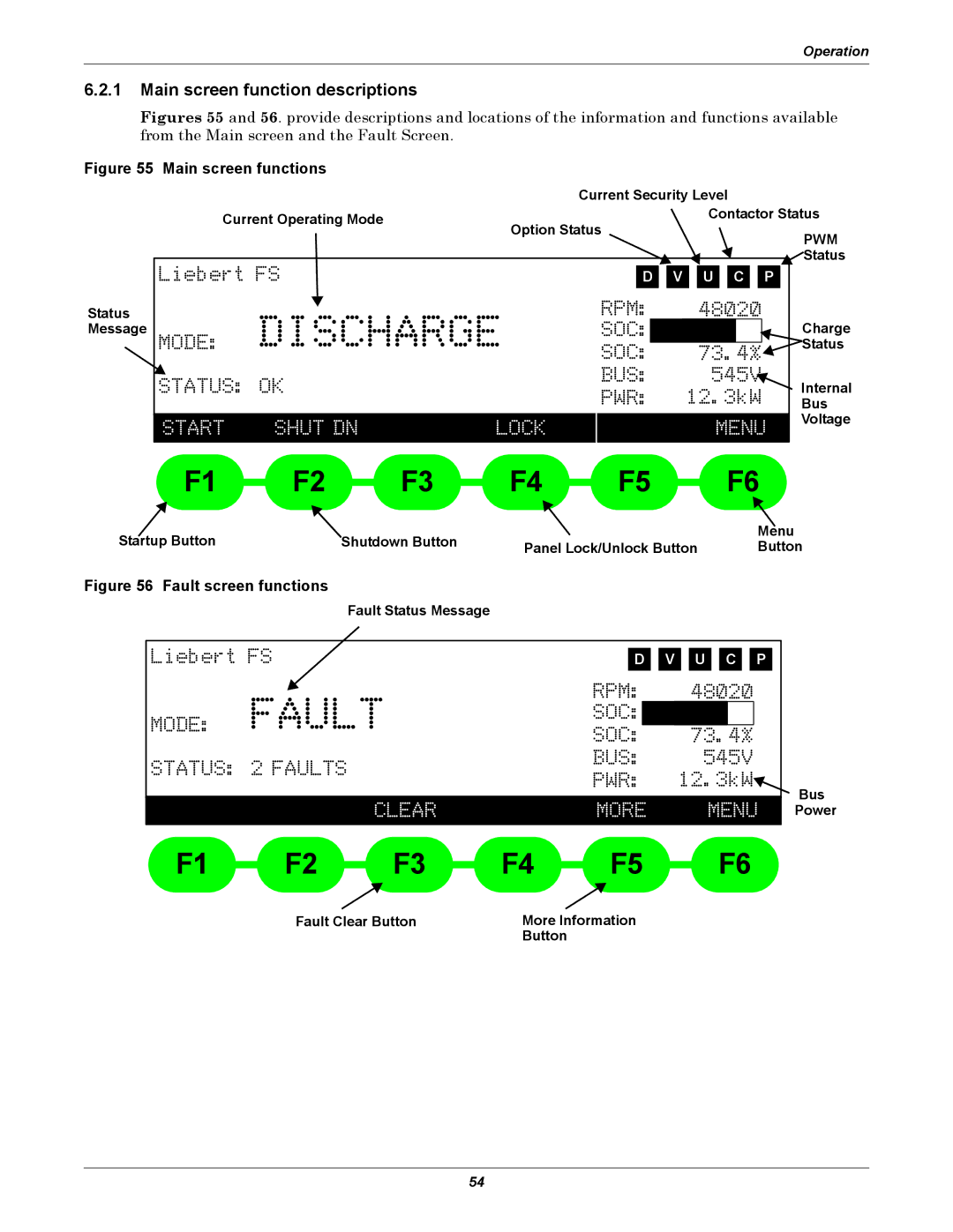 Emerson SERIES 600T, Series 600 user manual Main screen function descriptions 