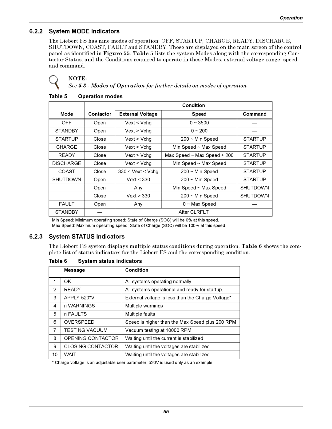 Emerson Series 600 user manual System Mode Indicators, System Status Indicators, Operation modes, System status indicators 