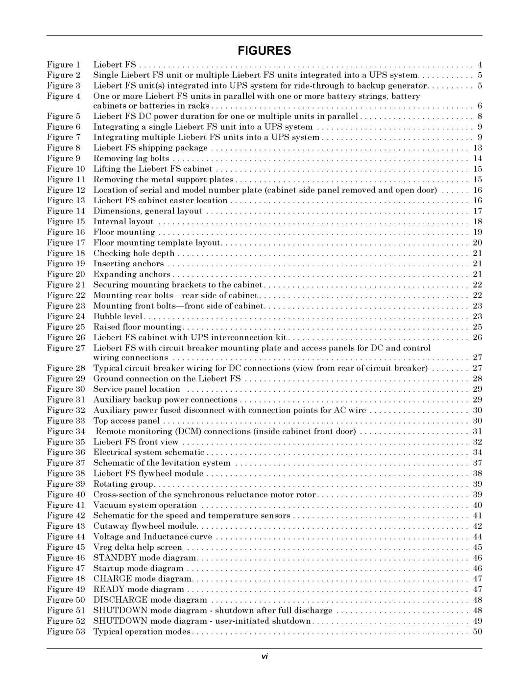 Emerson SERIES 600T, Series 600 user manual Figures 