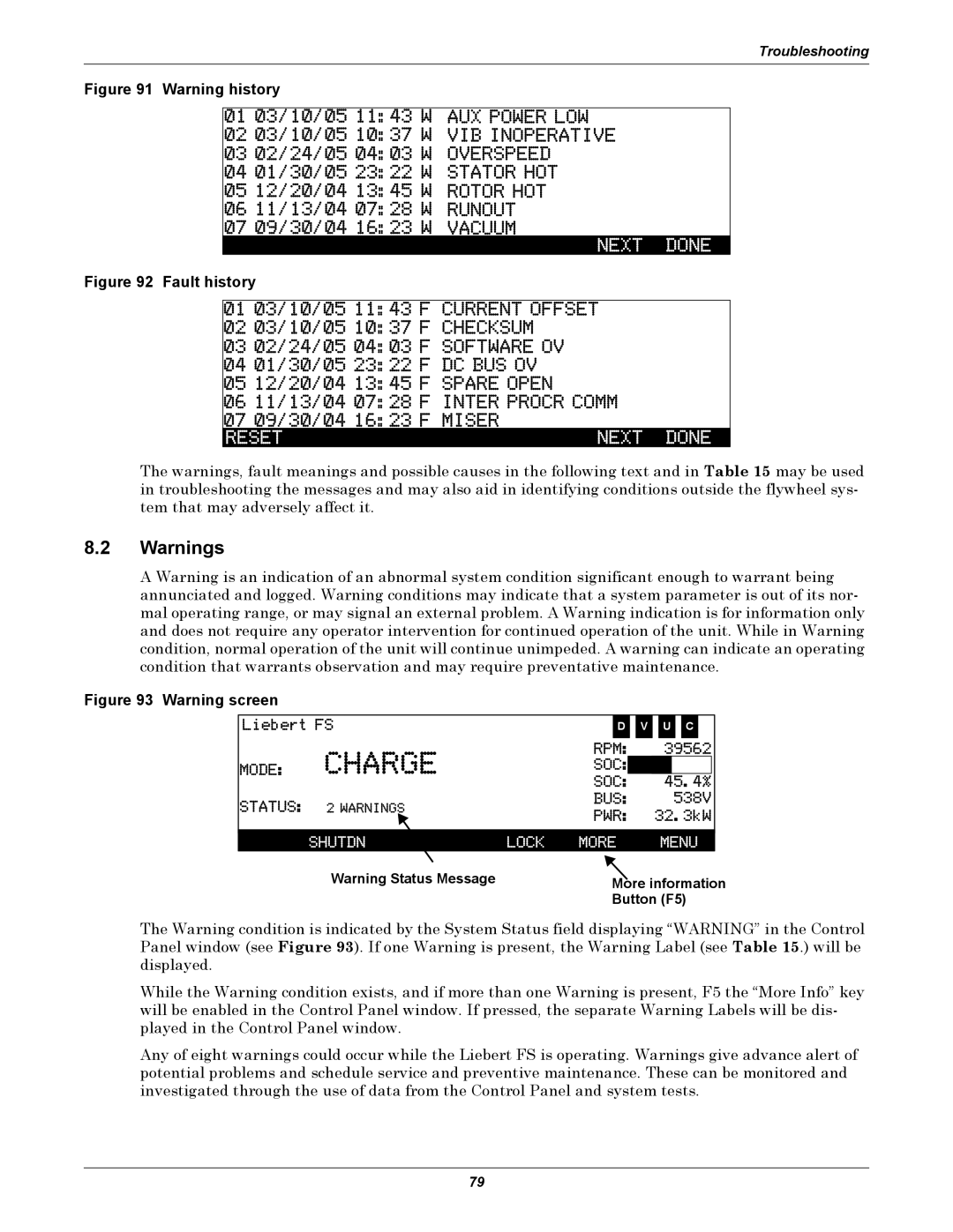 Emerson Series 600, SERIES 600T user manual Charge, Button F5 