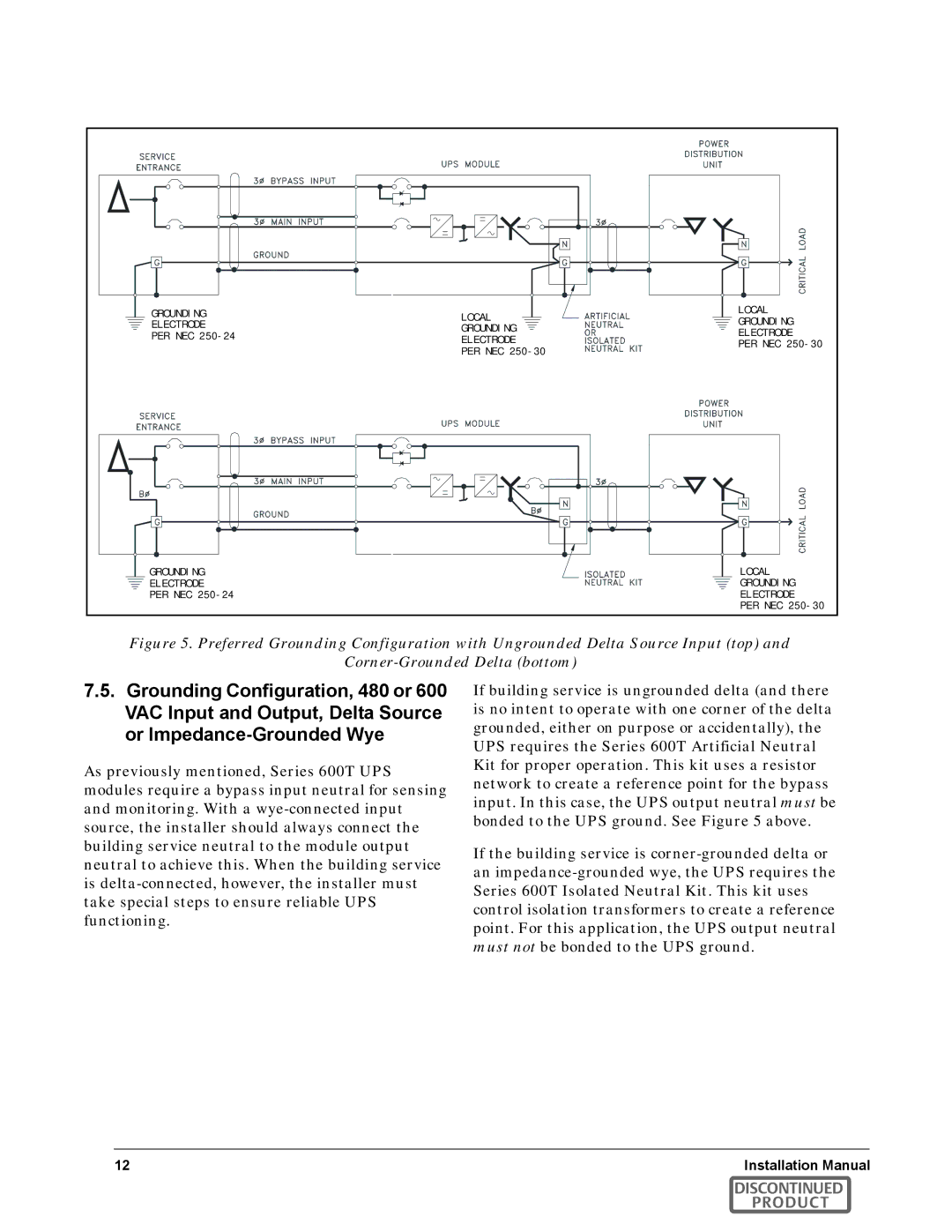 Emerson SERIES 600T manual Grounding Electrode 