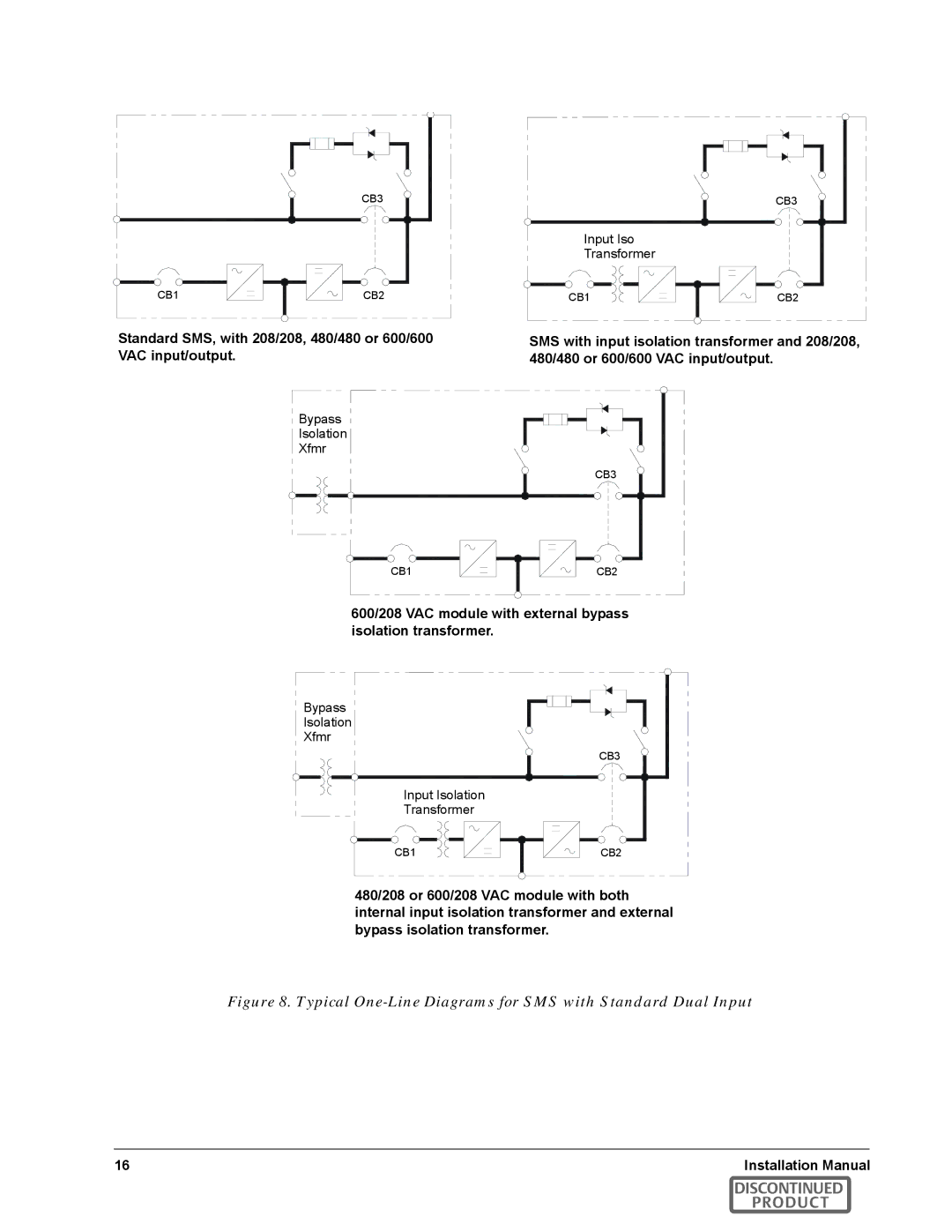 Emerson SERIES 600T manual Typical One-Line Diagrams for SMS with Standard Dual Input 