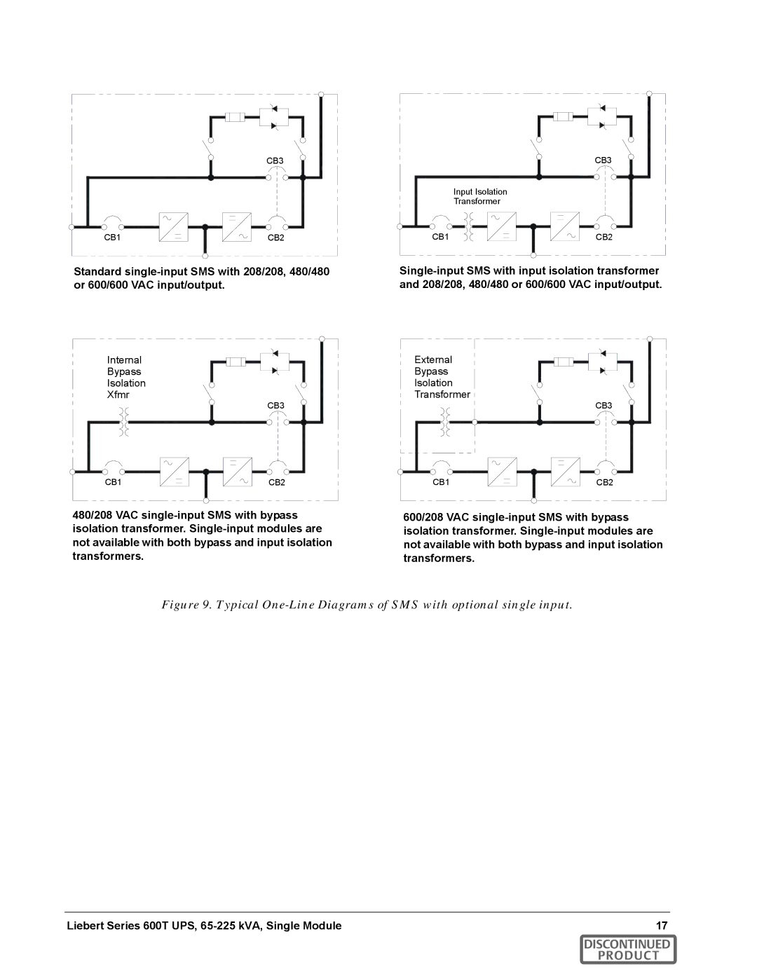 Emerson SERIES 600T manual Typical One-Line Diagrams of SMS with optional single input 