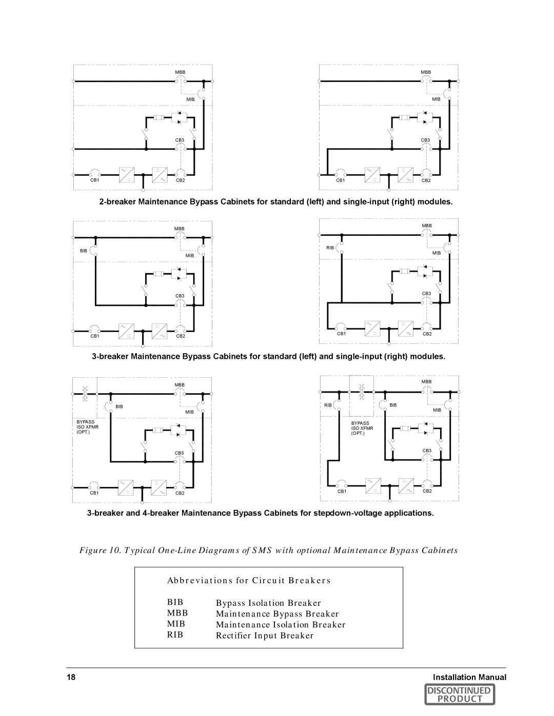 Emerson SERIES 600T manual Abbreviations for Circuit Breakers 