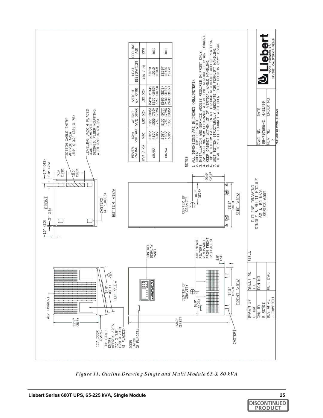 Emerson SERIES 600T manual Outline Drawing Single and Multi Module 65 & 80 kVA 